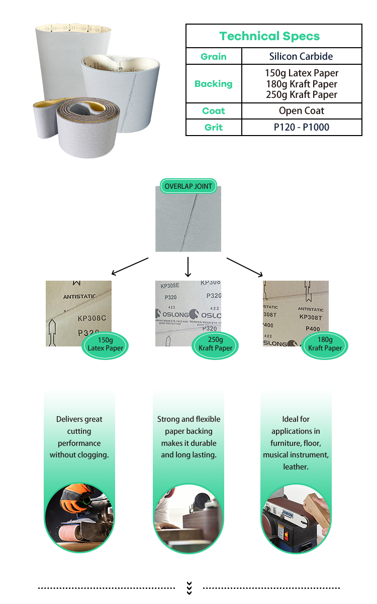 KP308C-E-T砂纸详情页_02.png