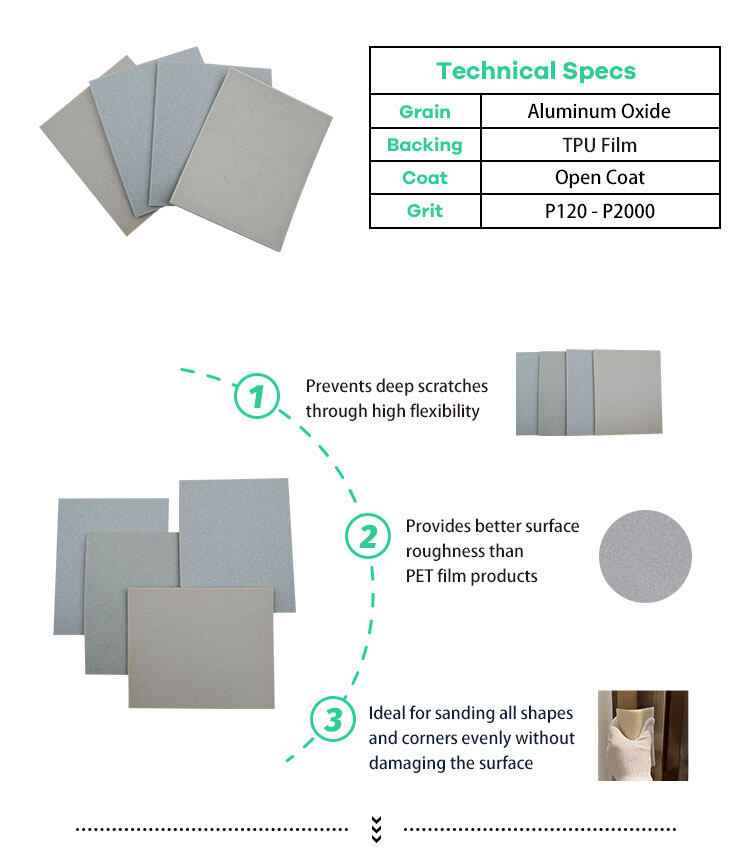 SF530-2砂纸详情页_02.jpg