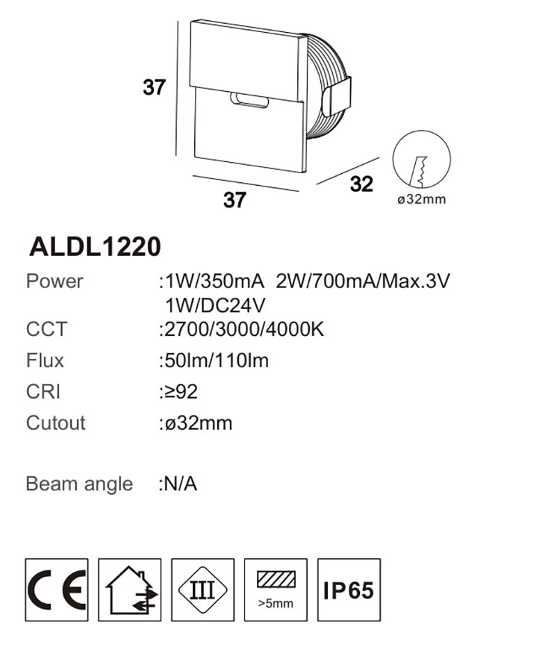 led stair lights indoor