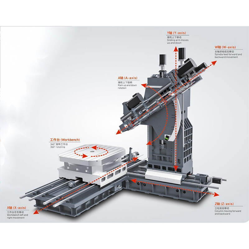 CMD-2016-35.20 Mold Processing 6 Axis CNC Deep Hole Drilling Machine with Milling Function