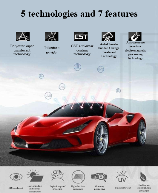 Car window film installation ；Types of car window films； Benefits of car window film ；Car window film tinting； options Best car window ；film brands Car window film ；cost UV protection with car； window film Car window ；film maintenance Privacy ；with car window film Heat ；resistant car window films