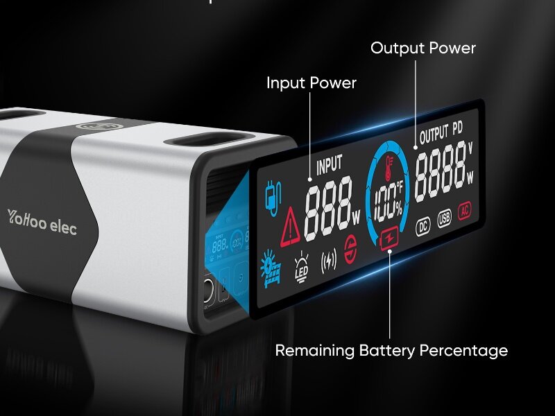 Yohoo elec Portable Power Station PPS1000: The Ultimate Power Solution On-The-Go