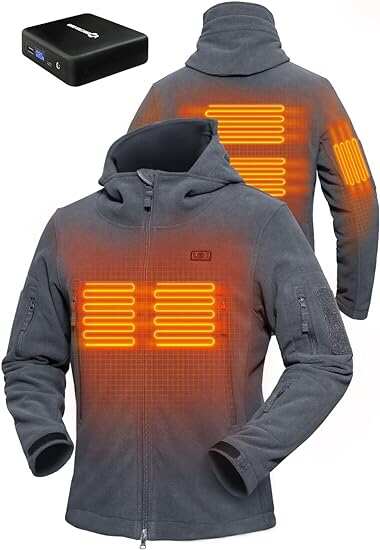 Heated Jacket