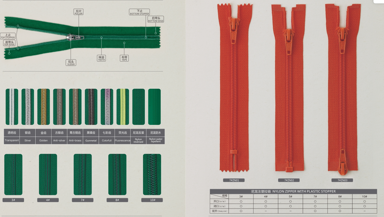 How to Choose the Right Zipper Material for Your Designs