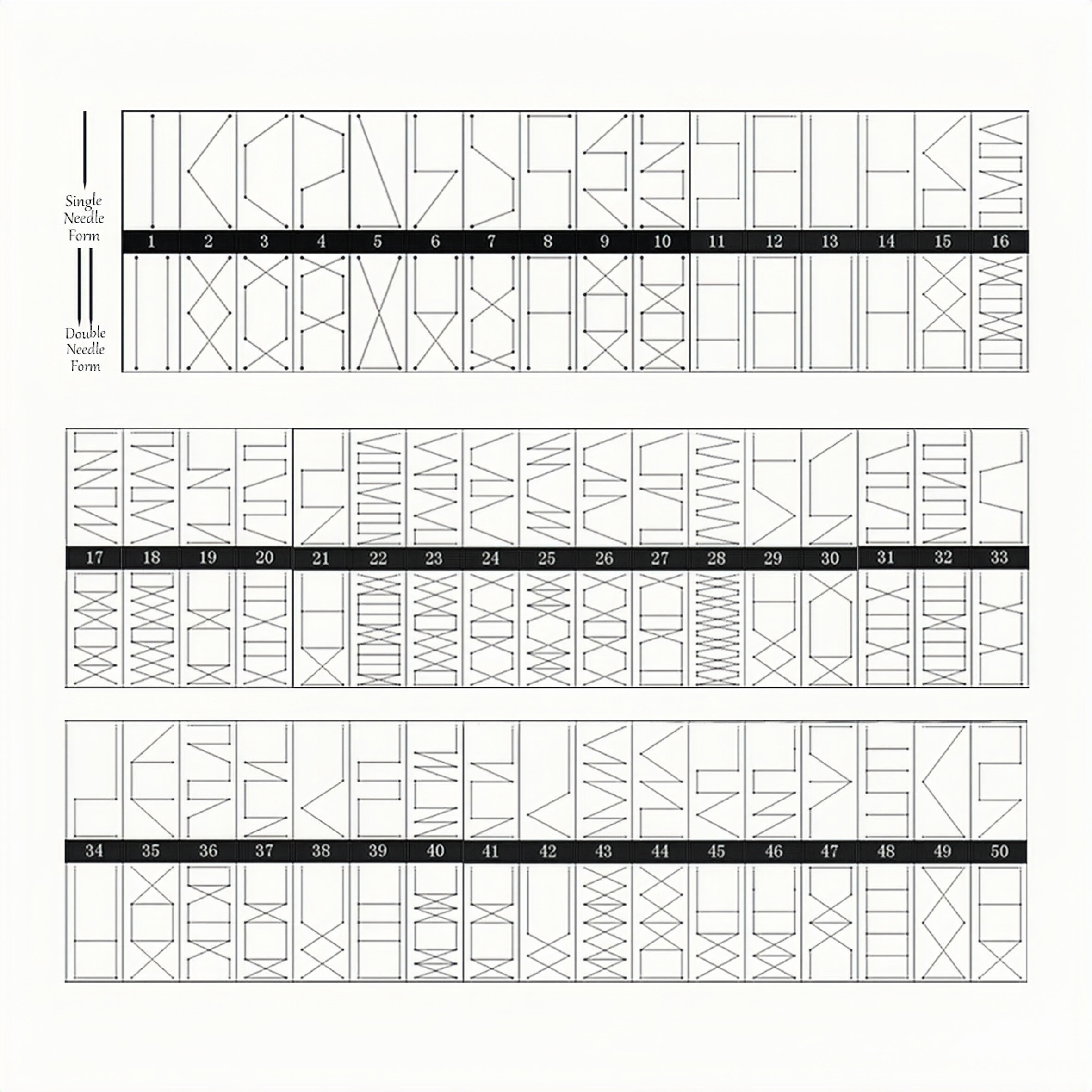 pattern,shoe sewing machien,shoe stitcher,moccsain