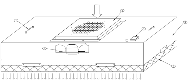 FFU Assembly diagram.png