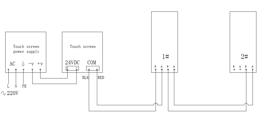 FFU Wiring diagram (Group control) .png