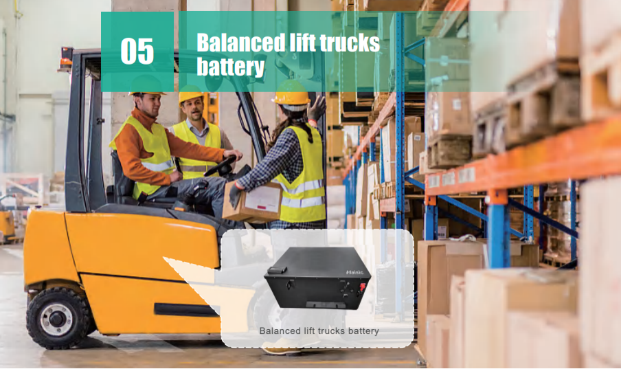 Wholesale OEM Rechargeable Lithium-ion Battery Packs: Powering the Future
