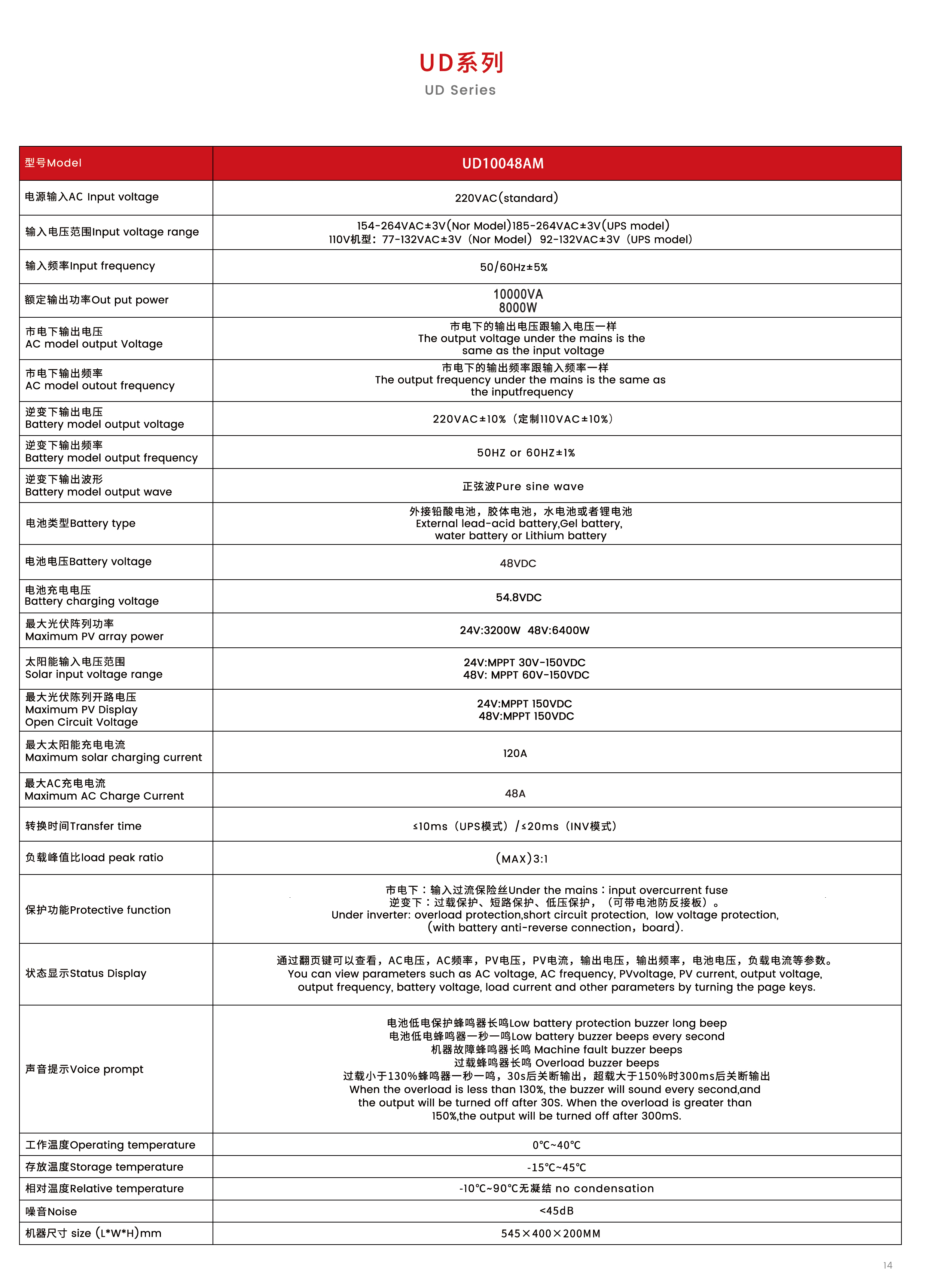 逆变器规格书2.jpg