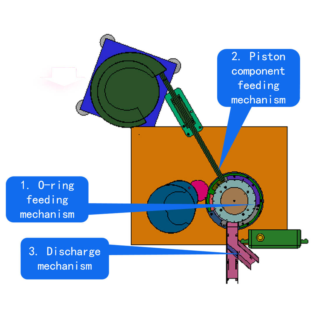 piston filling machine manufacturers, piston filling machines manufacturers, piston manufacturers, custom piston machining, china piston filling machine