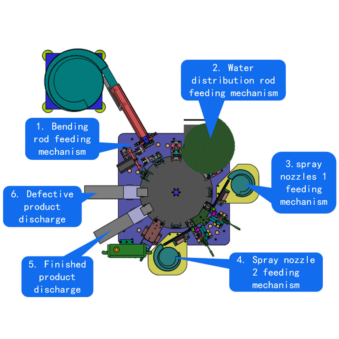 cap rubber assembly machine manufacturer, sport cap assembling machine factory, sport cap assembling machine supplier