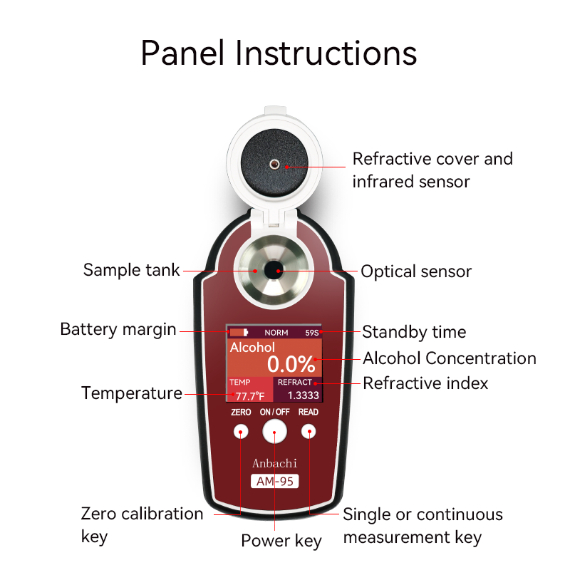 Alcohol Meter;Wine Refractometer