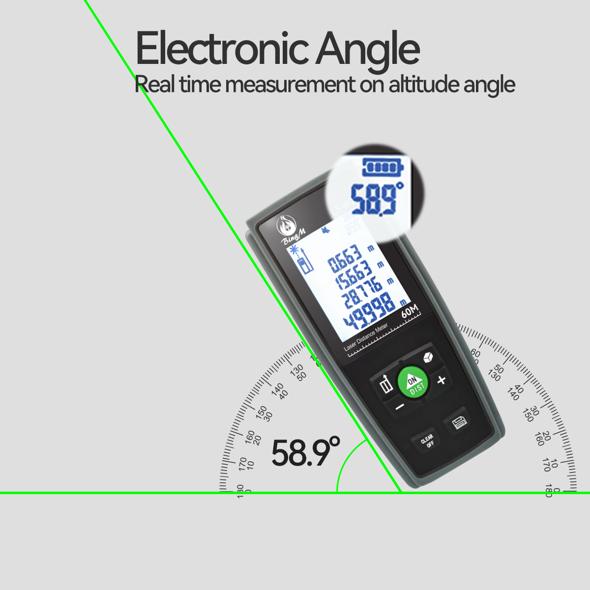 distance meter; laser rangefinder