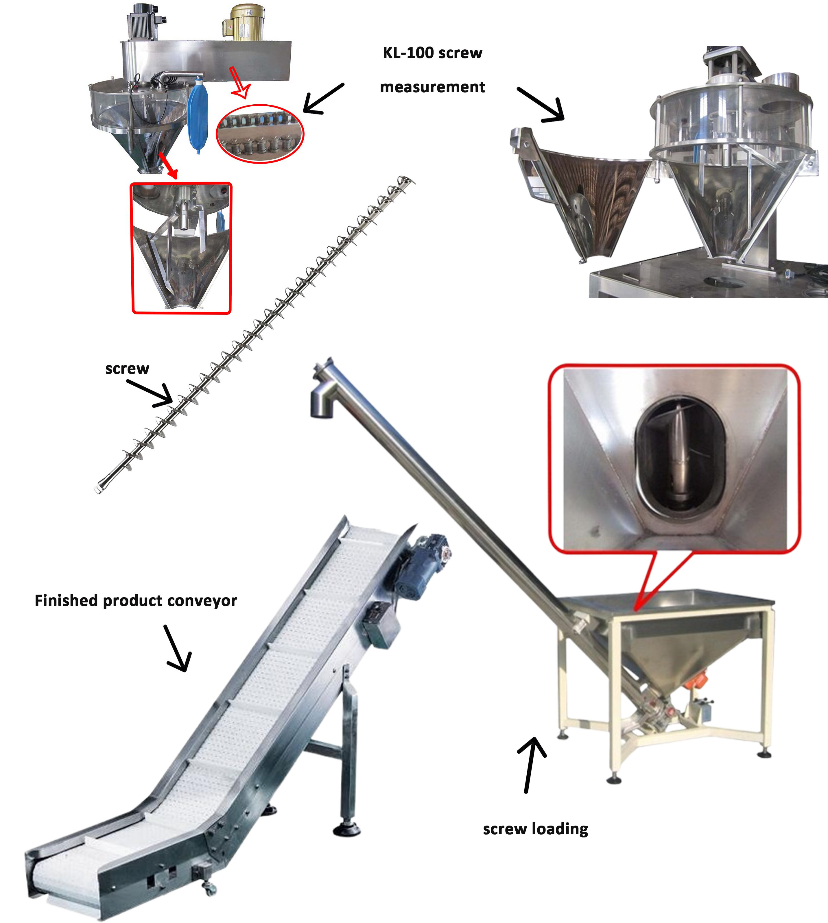 Completamente automático; bolsa grande; máquina de envasado en polvo; harina; leche en polvo; café en polvo; almidón; polvo de diatomeas; Pastel en polvo;