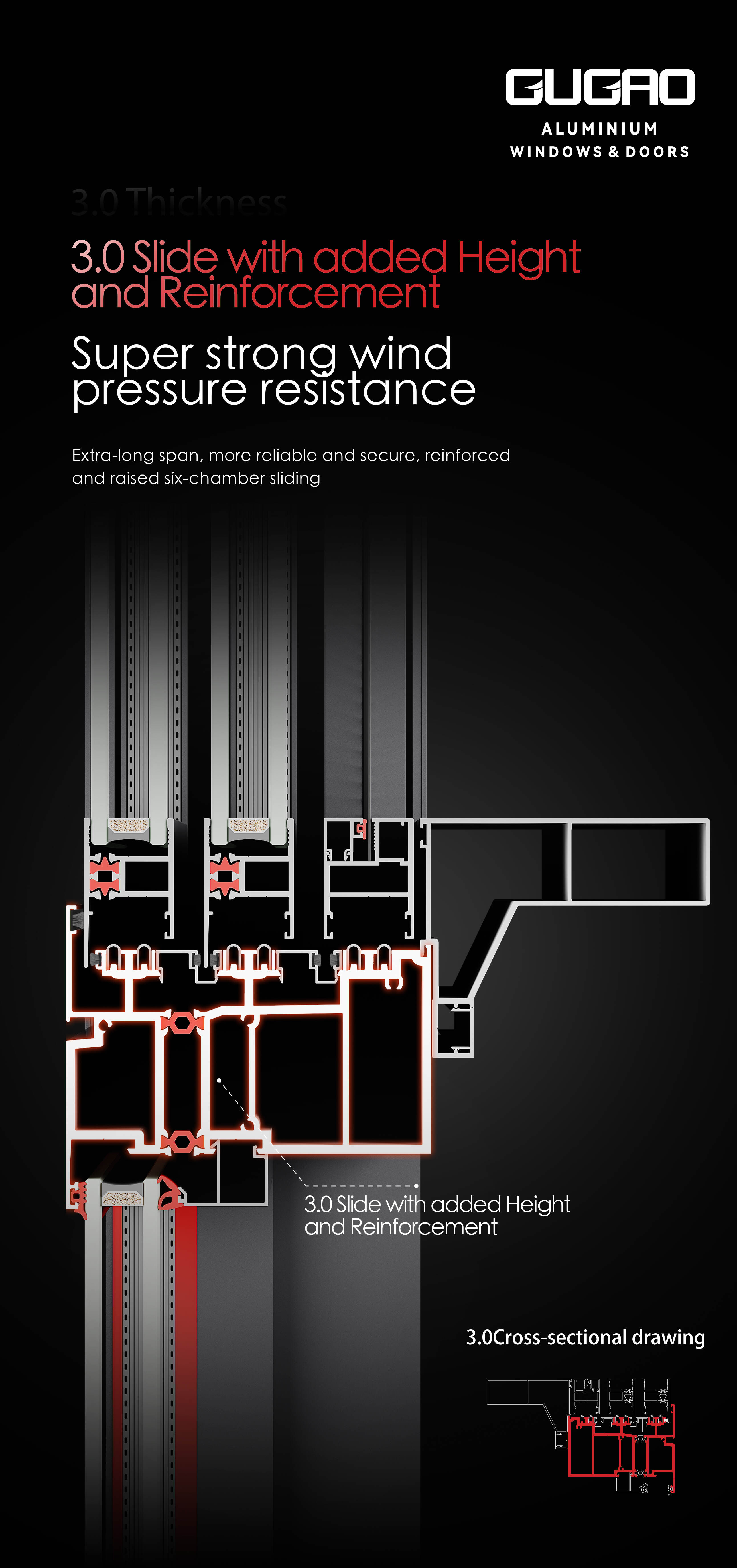 Maximizing Comfort and Efficiency with Custom Sliding Window Aluminum Solutions