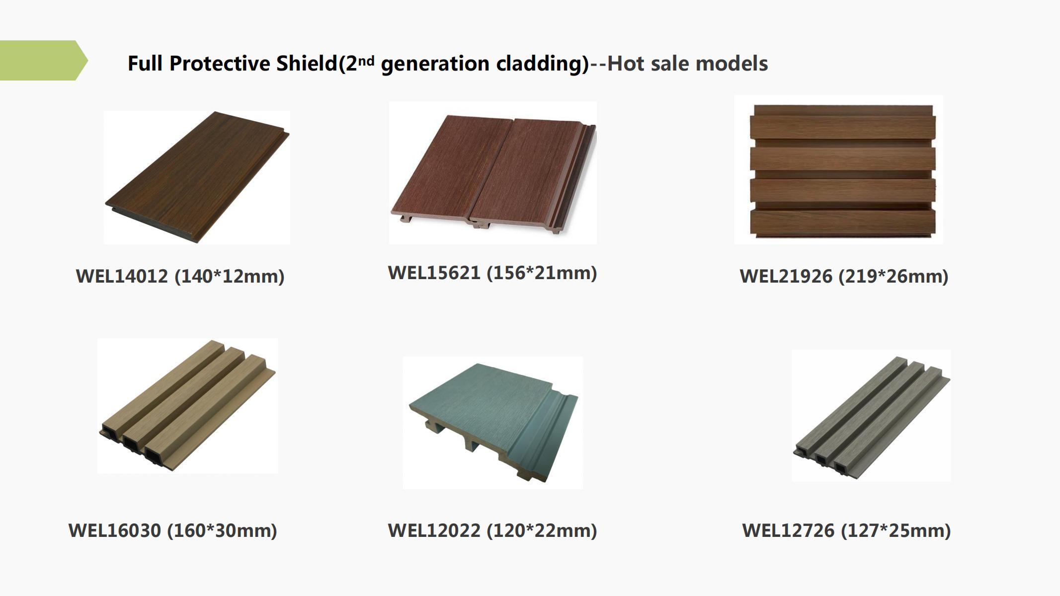 Greenzone Outdoor Profiles Presentation_73.jpg