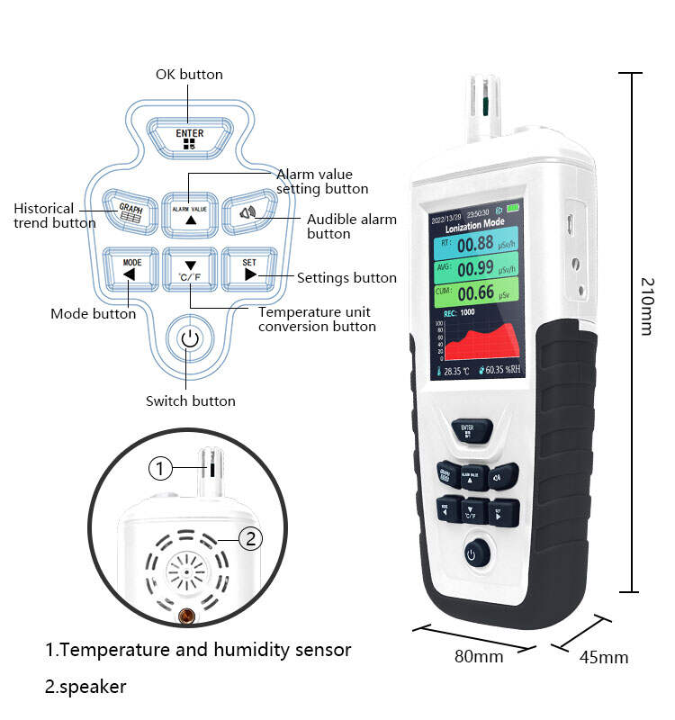 nuclear detector: nuclear monitor