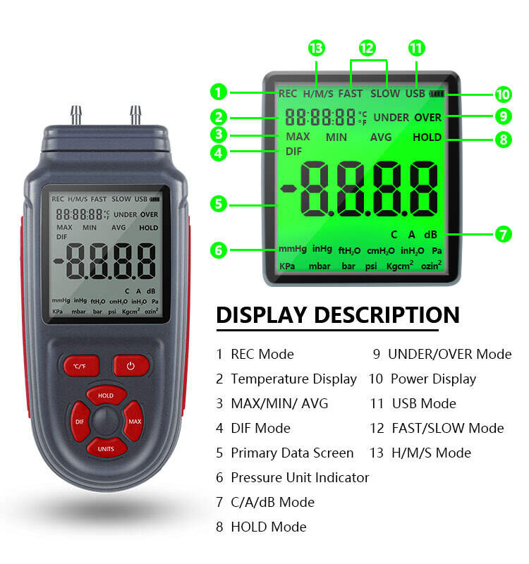 TC-168A Digital Tester Pressure Gauge Manometer Differential HVAC Gas Pressure meter 3Psi