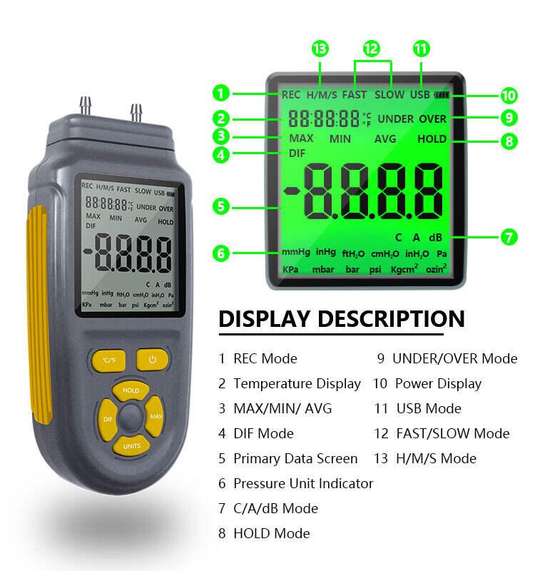 Digital differential pressure gauge High Accuracy Hydraulic with Data Logger function