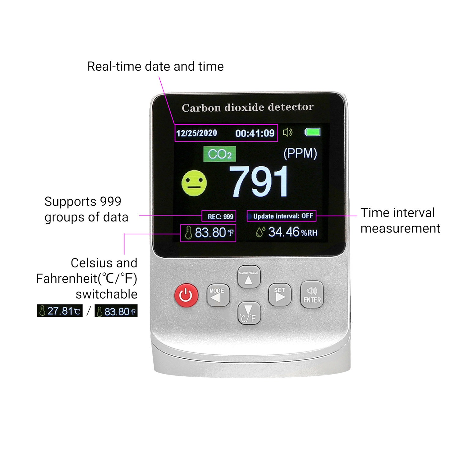 CO2 detector; carbon dioxide; air quality monitor