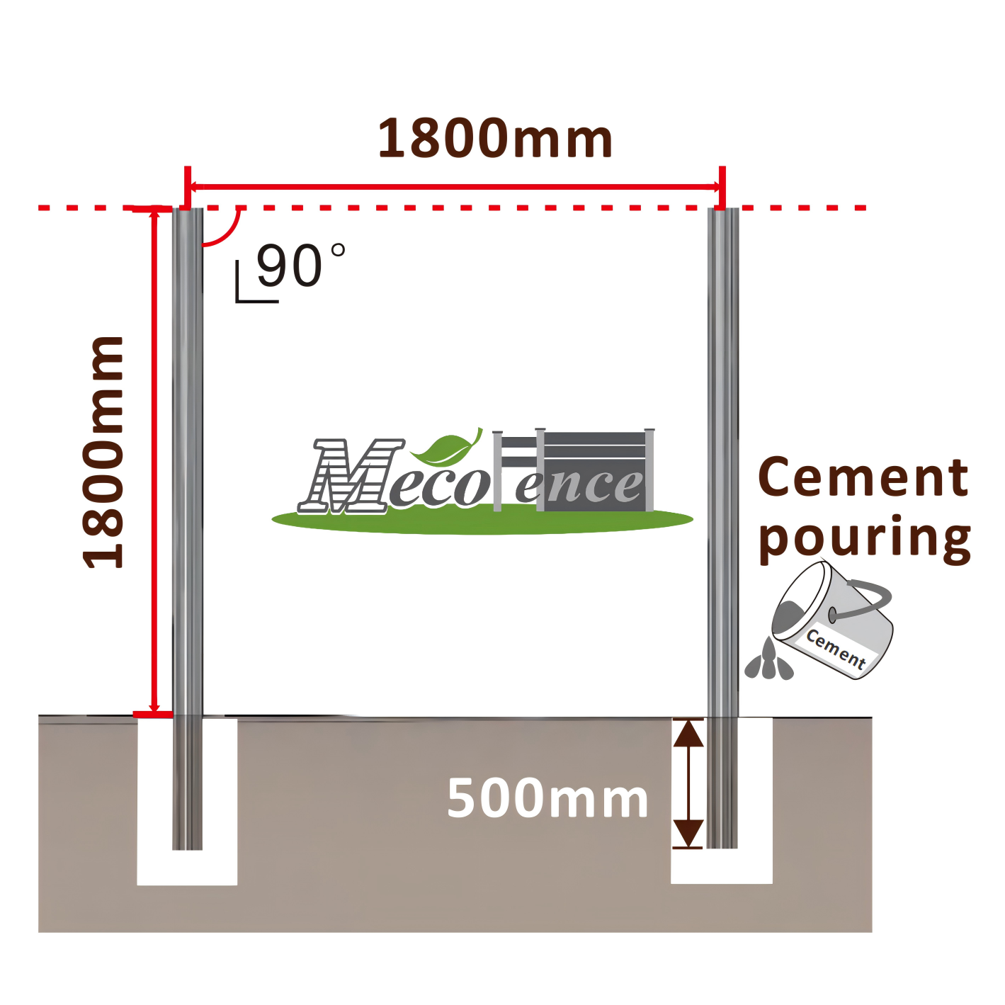 How to install WPC fence.png