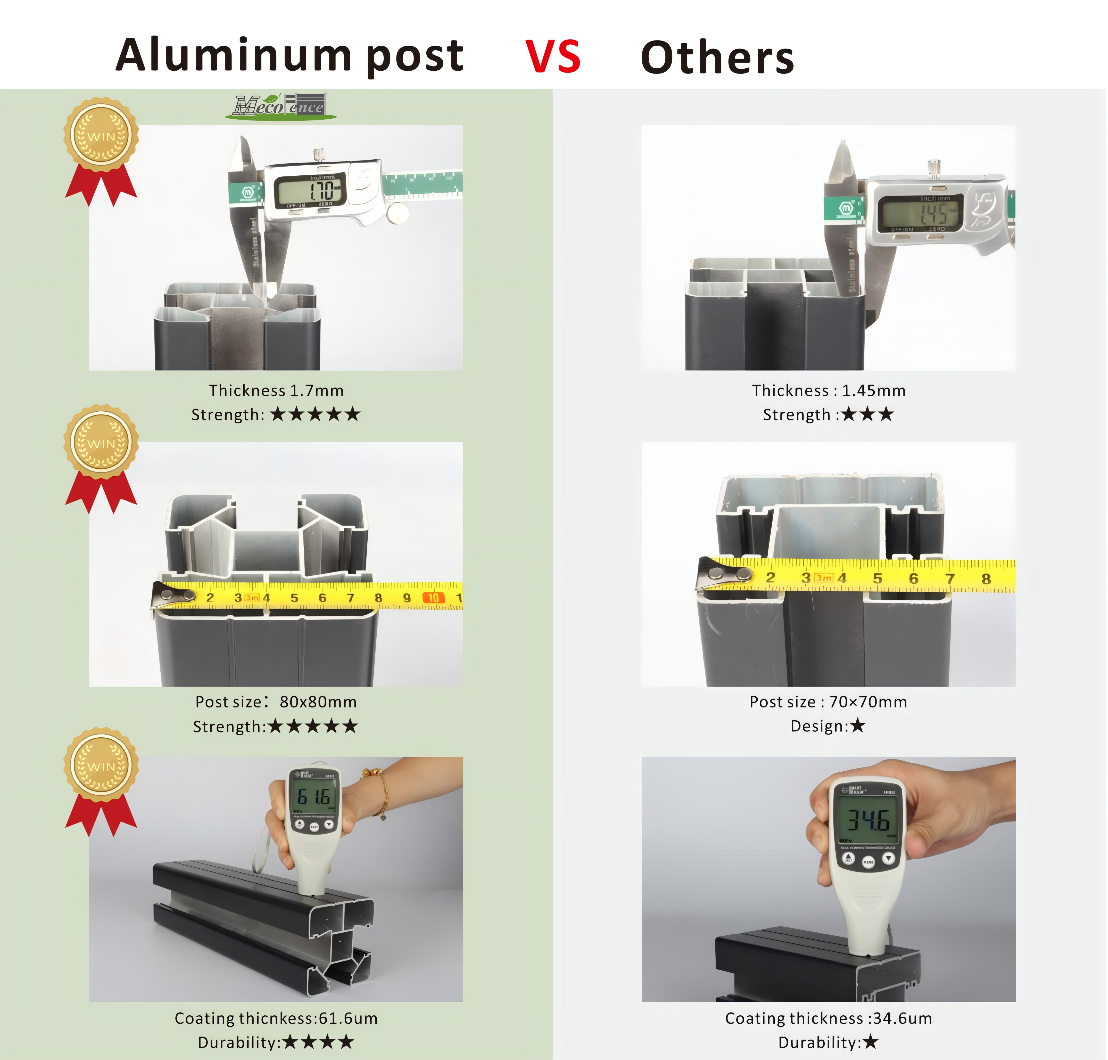 Aluminum VS others.png