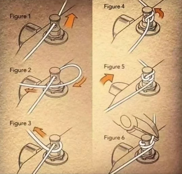 How to change guitar string? (For classical guitar, electric guitar)