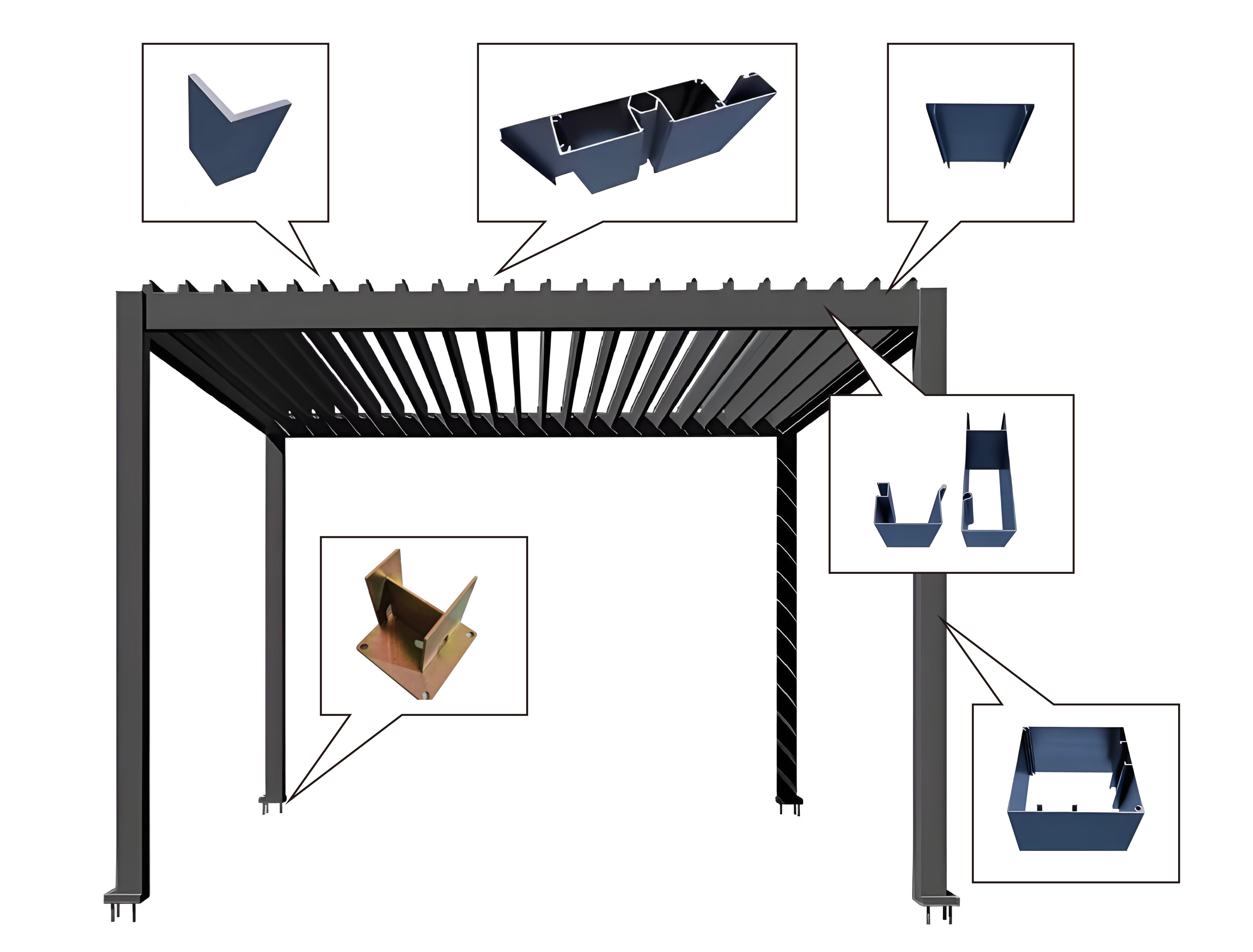 The Advantages of Aluminum Alloy Louver Pergola