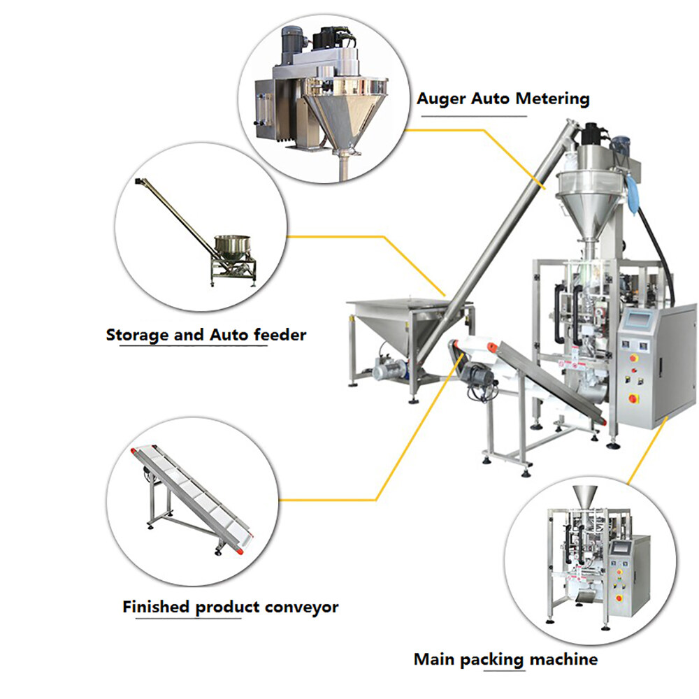 Poudre; Machine d'emballage; Crème aux fruits; Acides aminés;