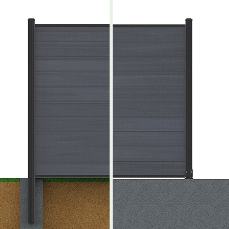 Post installtion methods by Mecofence