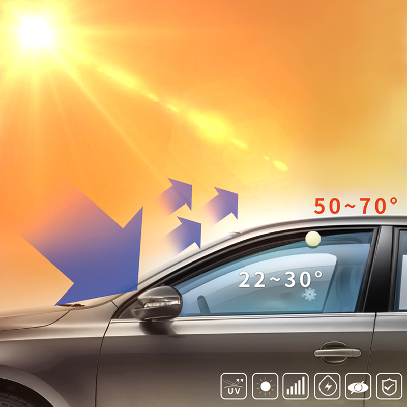 HEY FILM U-15 Nano Ceramic sun vision protection self adhesive heat insulation 100% Solar UV Rejection Costom Car Window Film