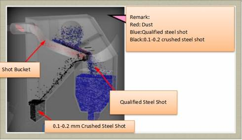Tumble belt shot blasting machine6.png