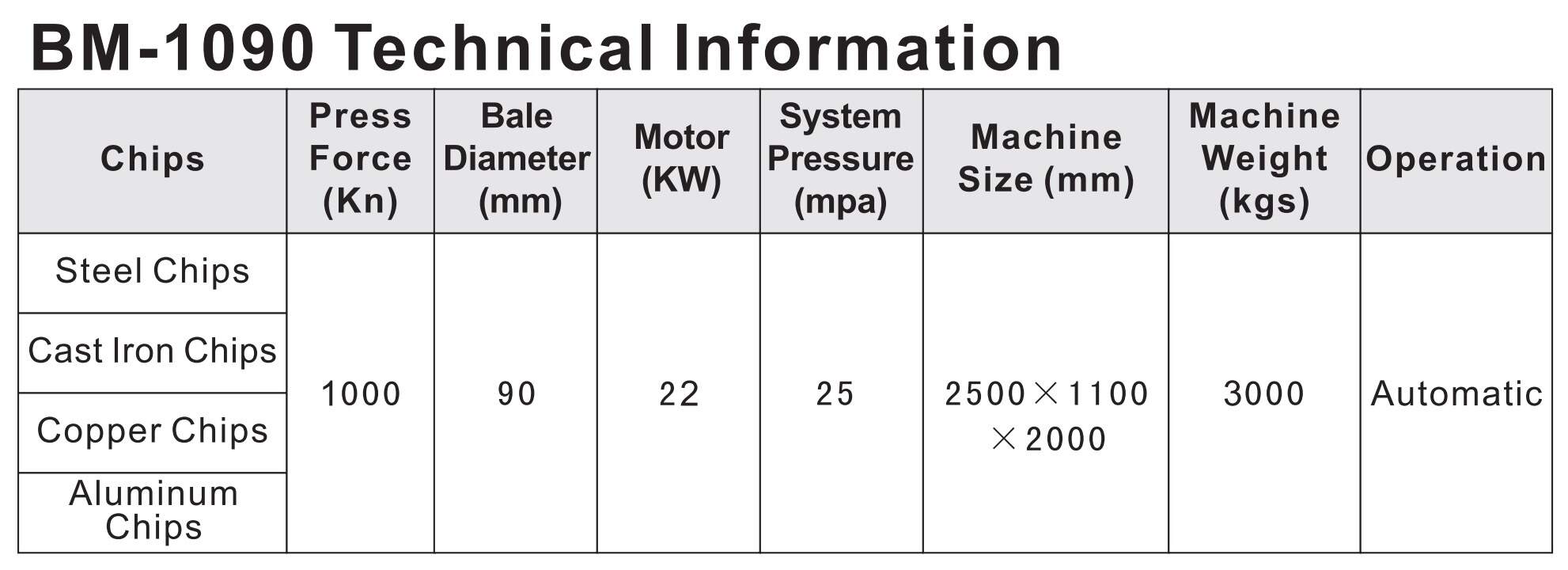 1090参数.jpg