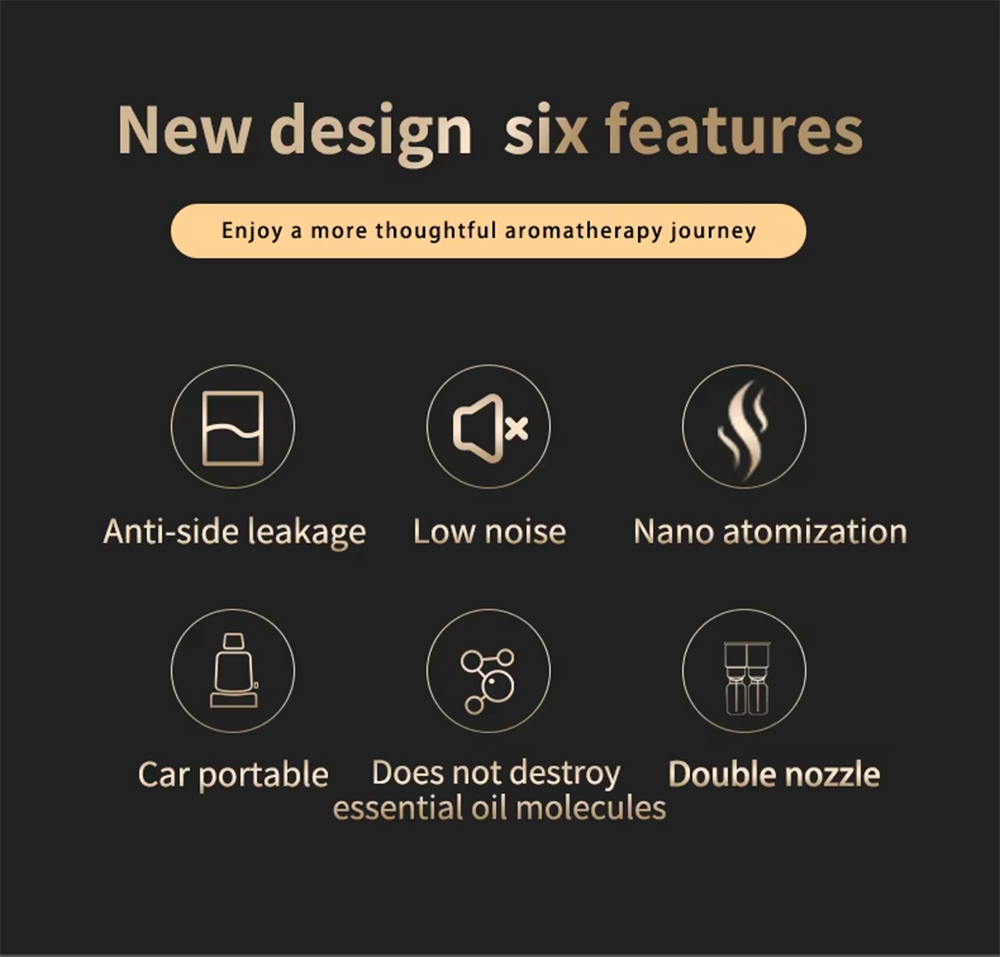 Six Features