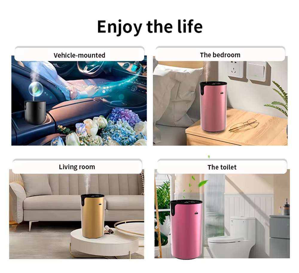 Usage Scenarios