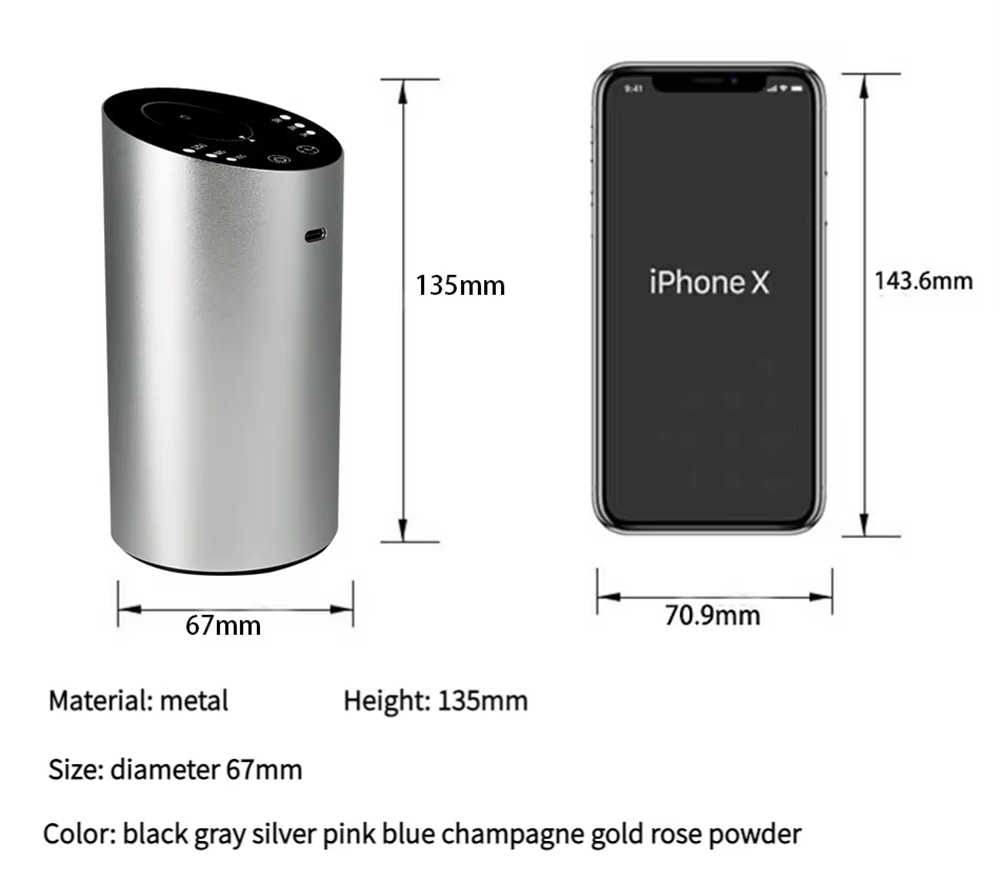 Specification Chart