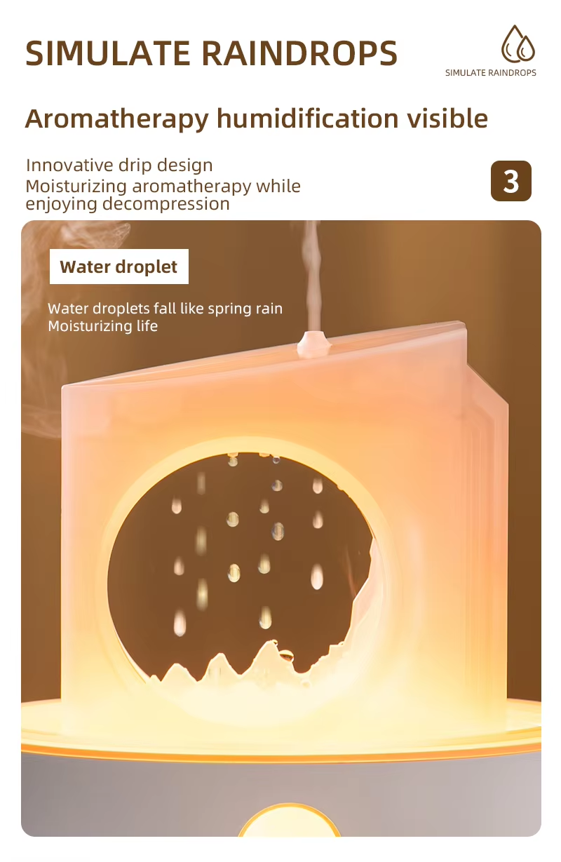 Raindrop simulation in action
