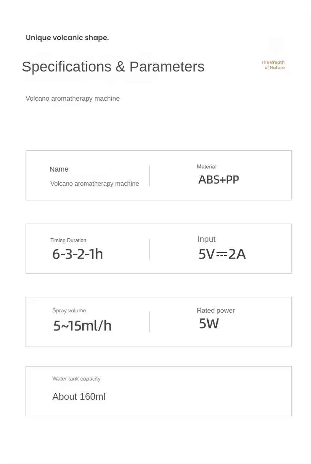 Specifications and Parameters