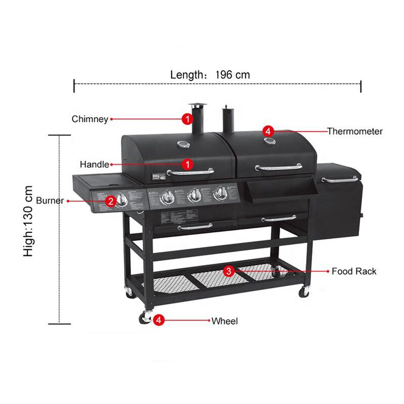 Trolley Grills exporter, Trolley Grills factory, Trolley Grills supplier