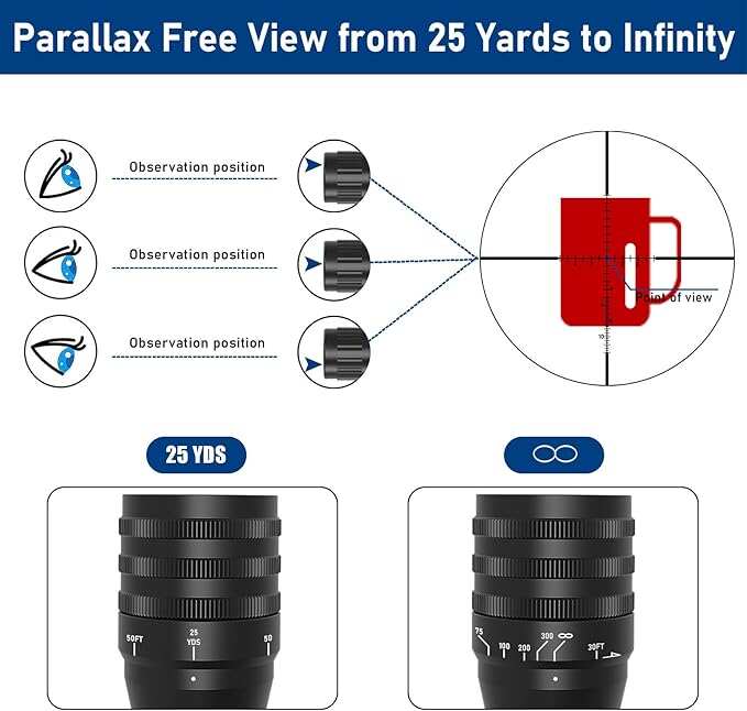 4-16X44AO Rifle Scope for Hunting with Locking Turret Sunshade,SFP,R/G/B Illumination,Mil-dot Reticle,Front Parallax Adjustment,
