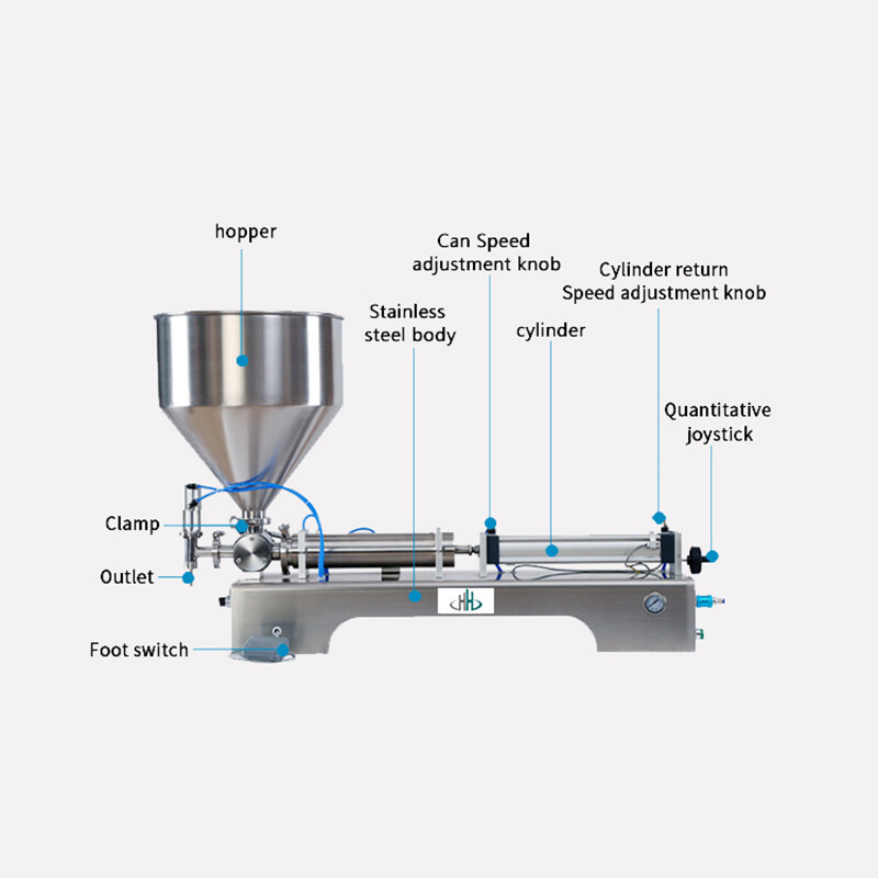 Automatic; liquid; filling machine; honey; customization;