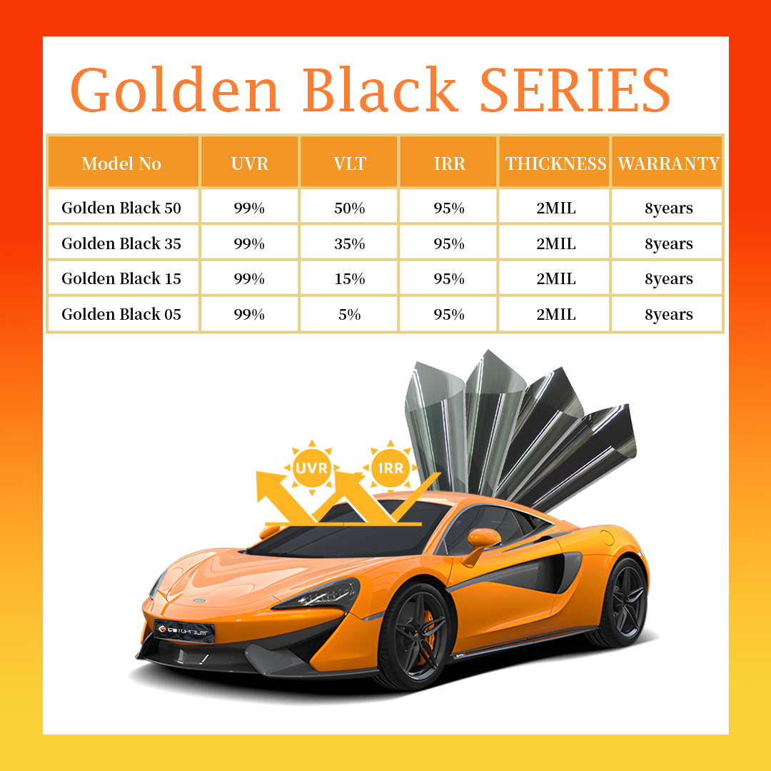 car window; solar film; window film; heat insulation; anti-scratch; 8 year warranty; factory price