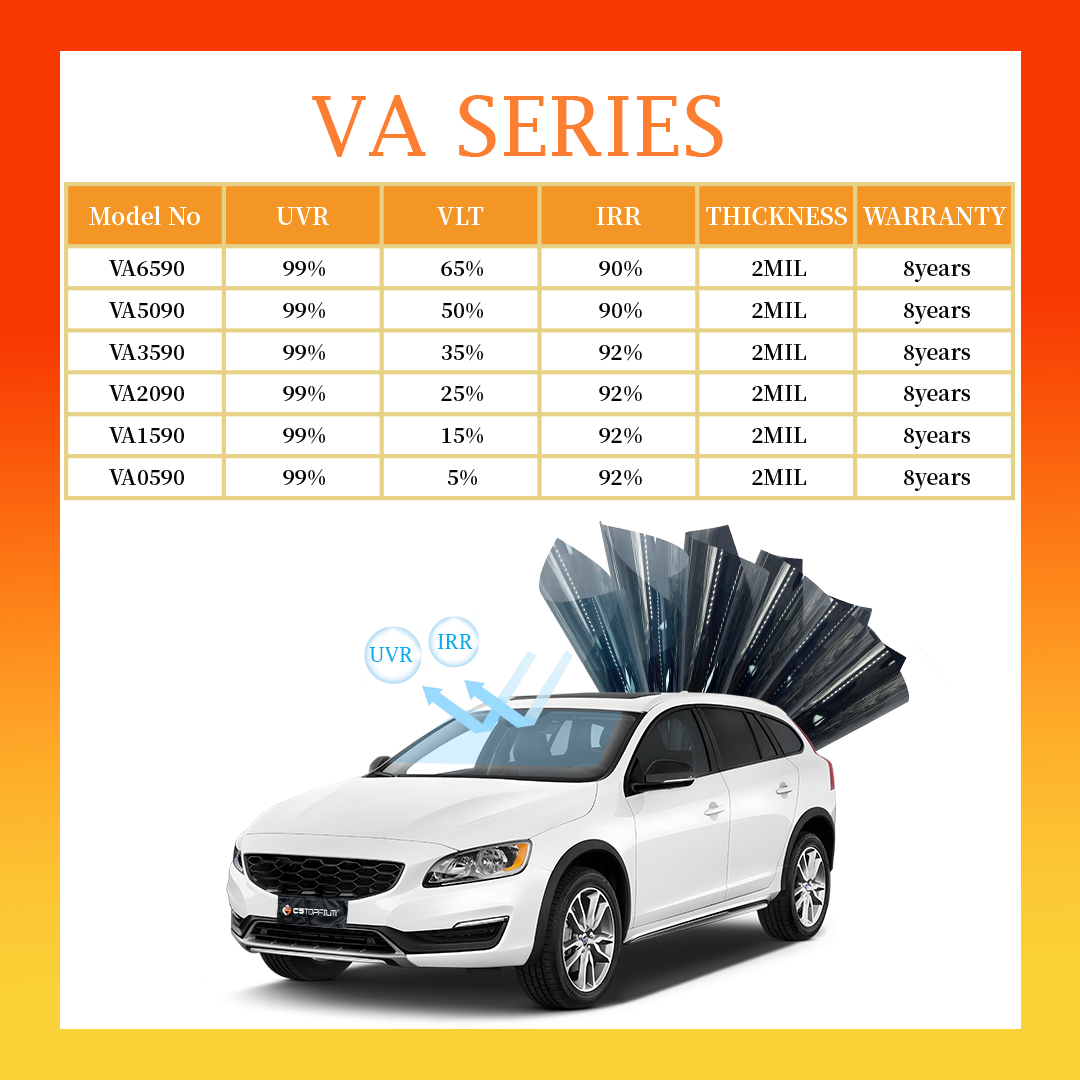 window film; car window; solar film; window film; heat insulation; anti-scratch; factory price