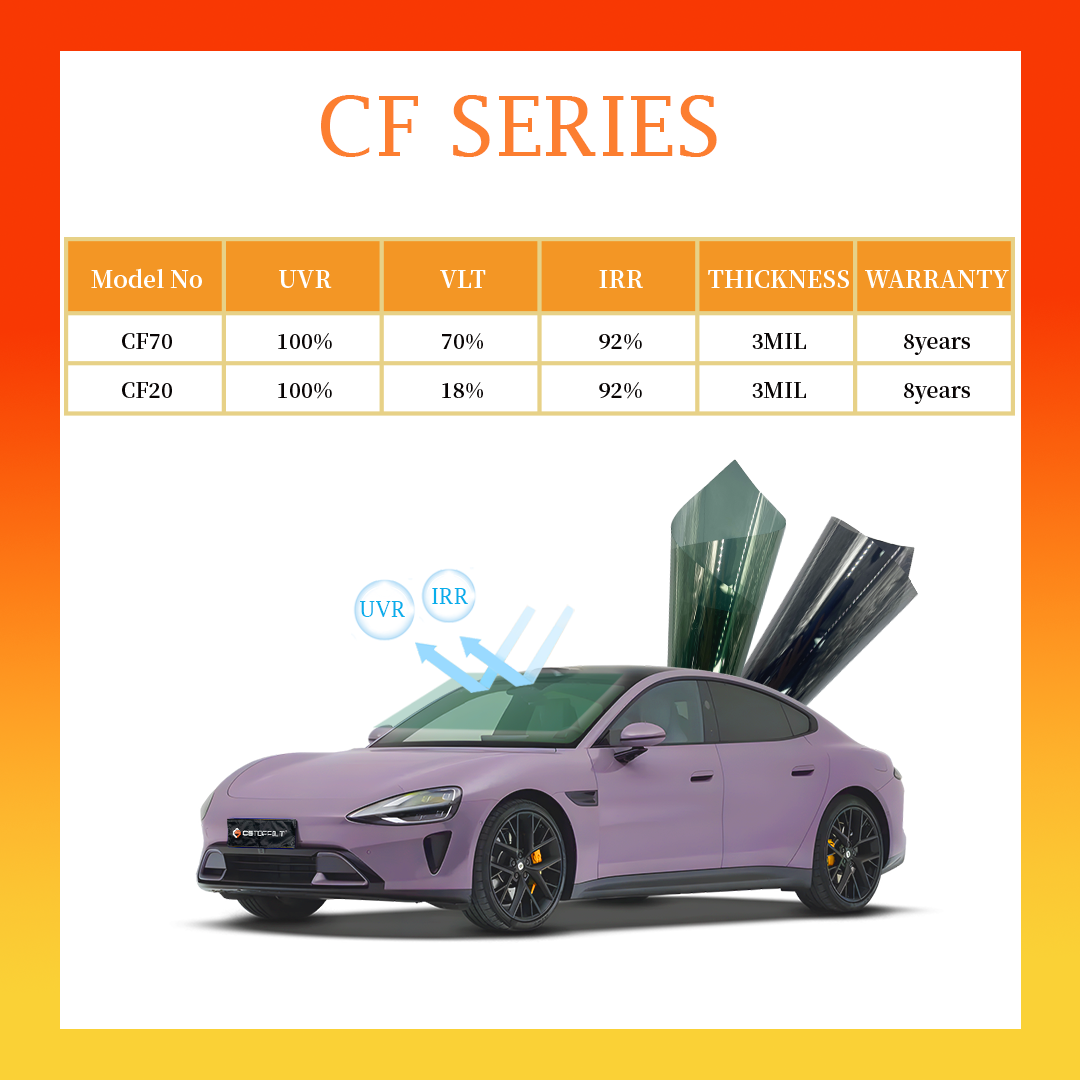 car window; solar film; anti-scratch; heat insulation; anti-stain; anti- yellowing; window film