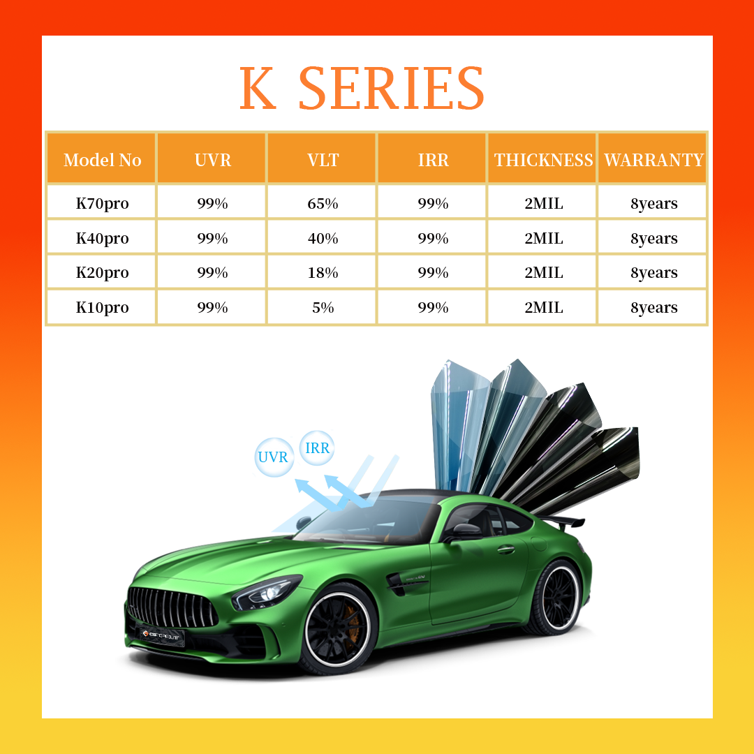 Solar film; heat insulation; nano ceramic; factory price; anti-scratch; car window