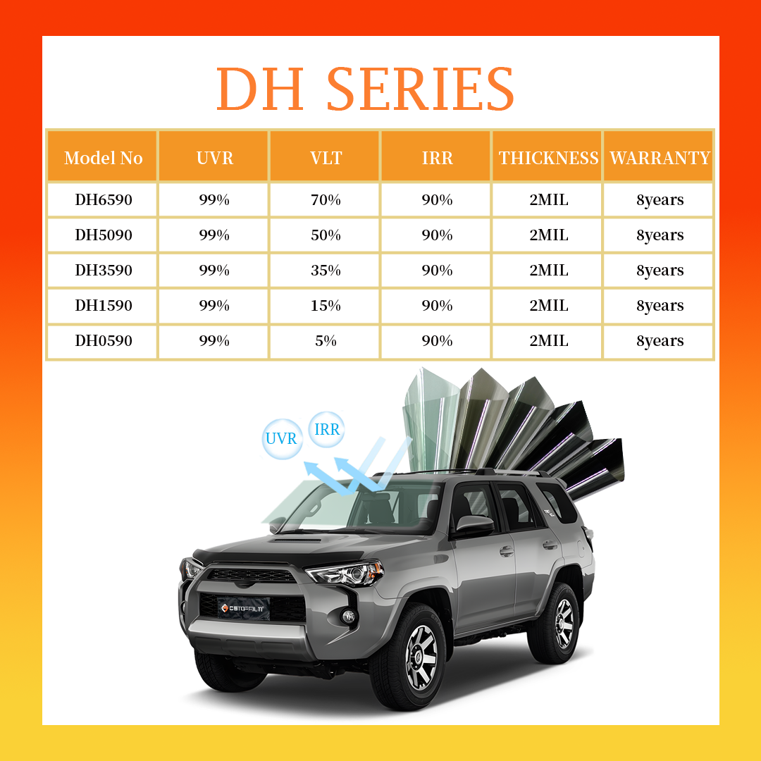 solar film; anti-scratch; heat insulation; window film; car window; car film;