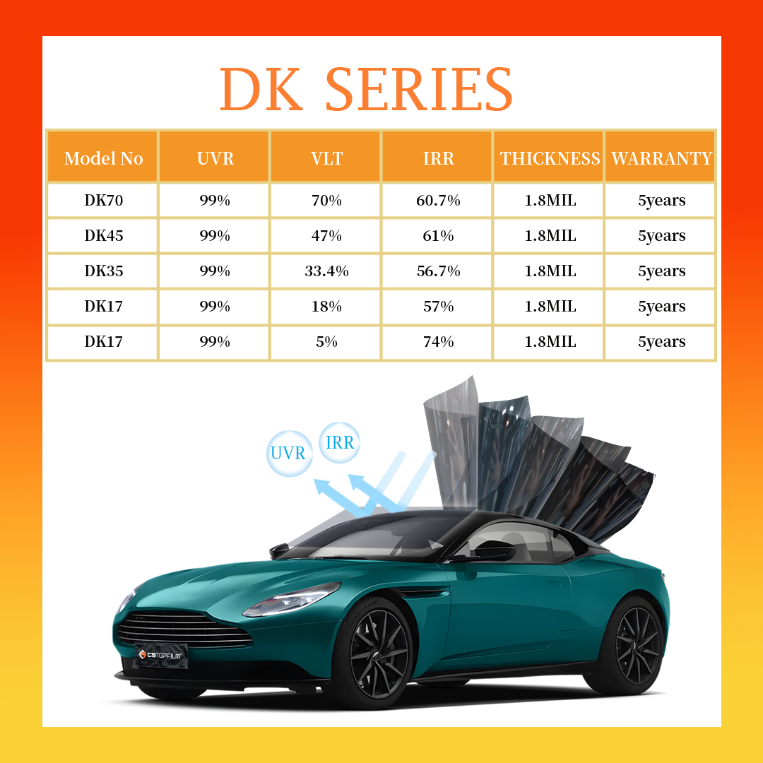 car window; window film; car film; solar film; high heat insulation; anti-scratch; anti-stain; anti-yellow