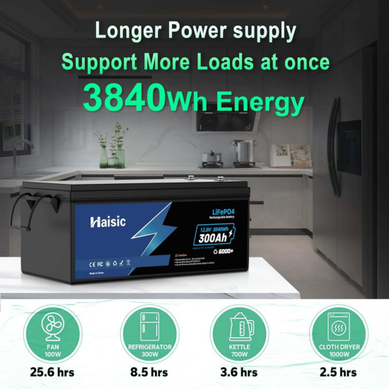 lifepo4 battery pack for energy storage