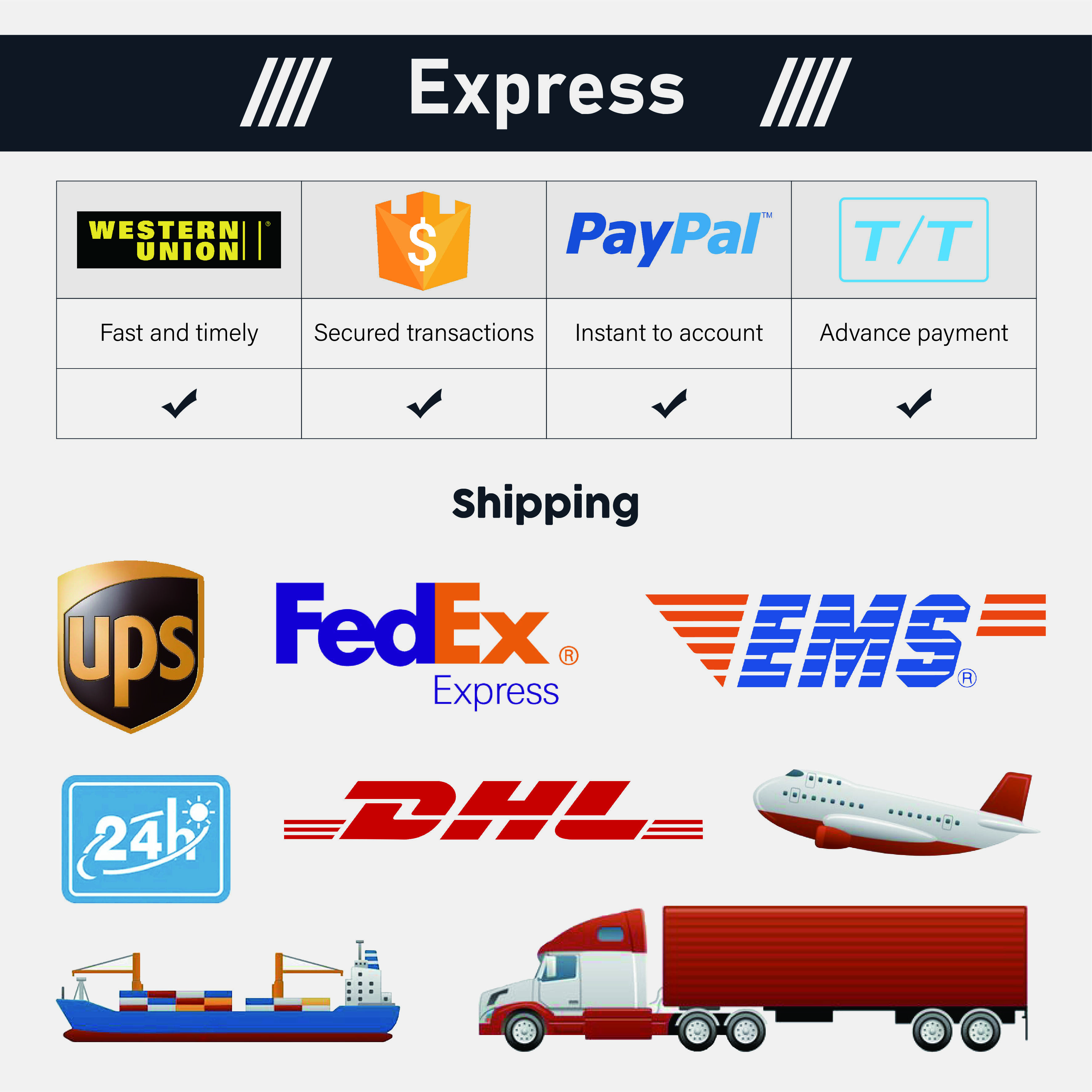 logistics of bespoke tuxedo online