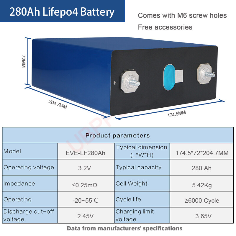 3.2v 280ah lifepo4 battery;bateria de litio;lithium iron phosphate